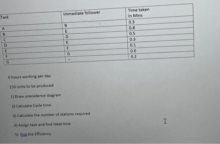 dont post the same answer which they postedd plz 6 hours working