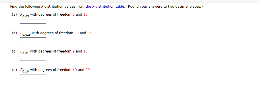 is the value of the test statistic? (Round your answer to two