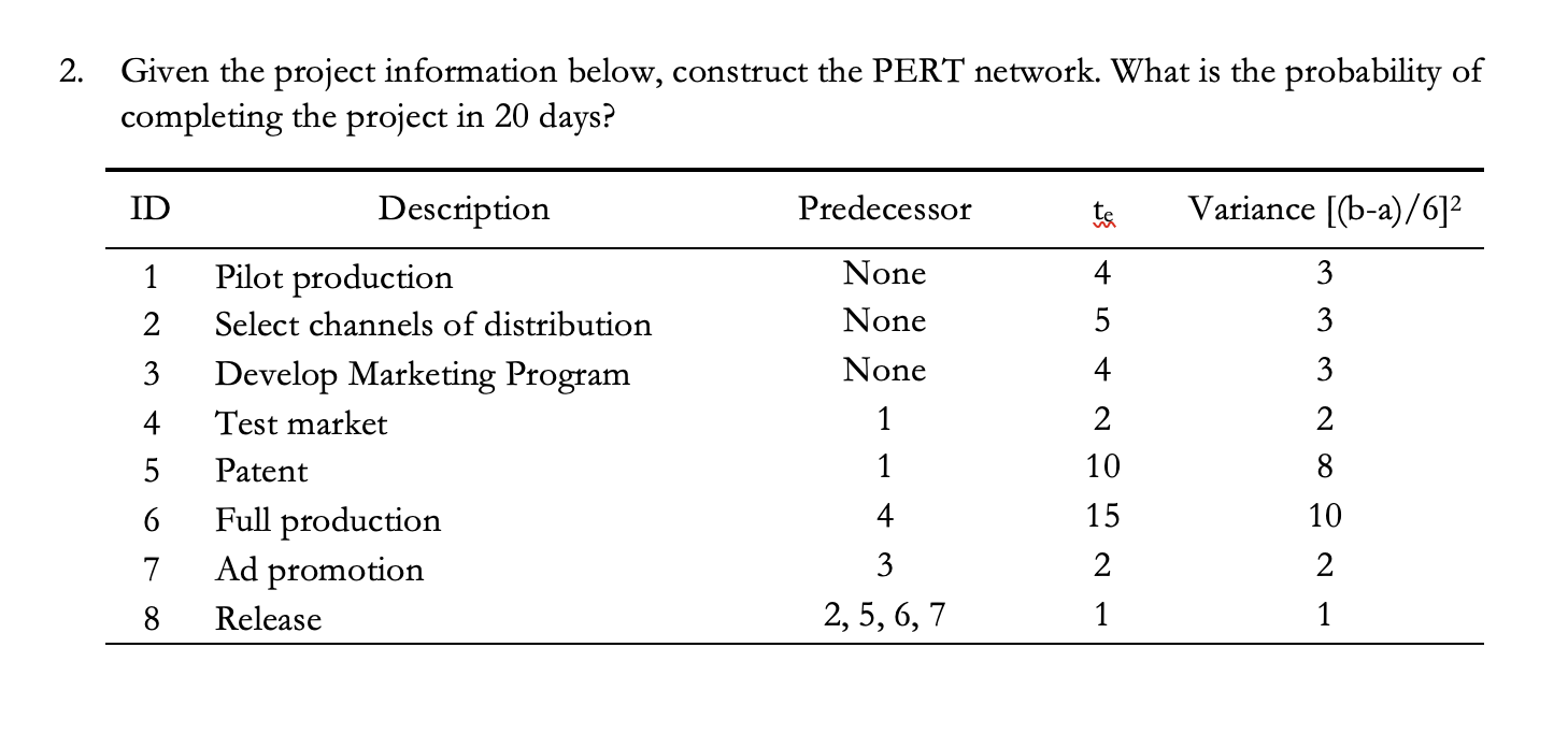  Given the project information below, construct the PERT network. What is