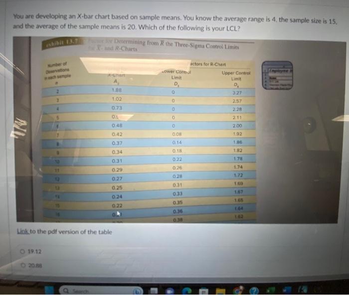  You are developing an X-bar chart based on sample means. You