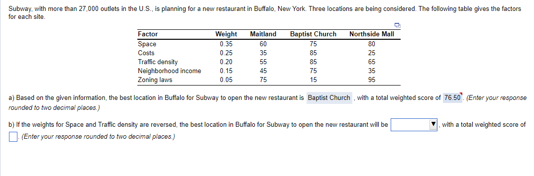 a) Based on the given information, the best location in Buffalo