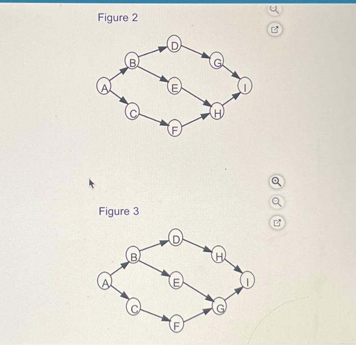 art givta for the loward Comerston In Kansas This exarese centaint ony