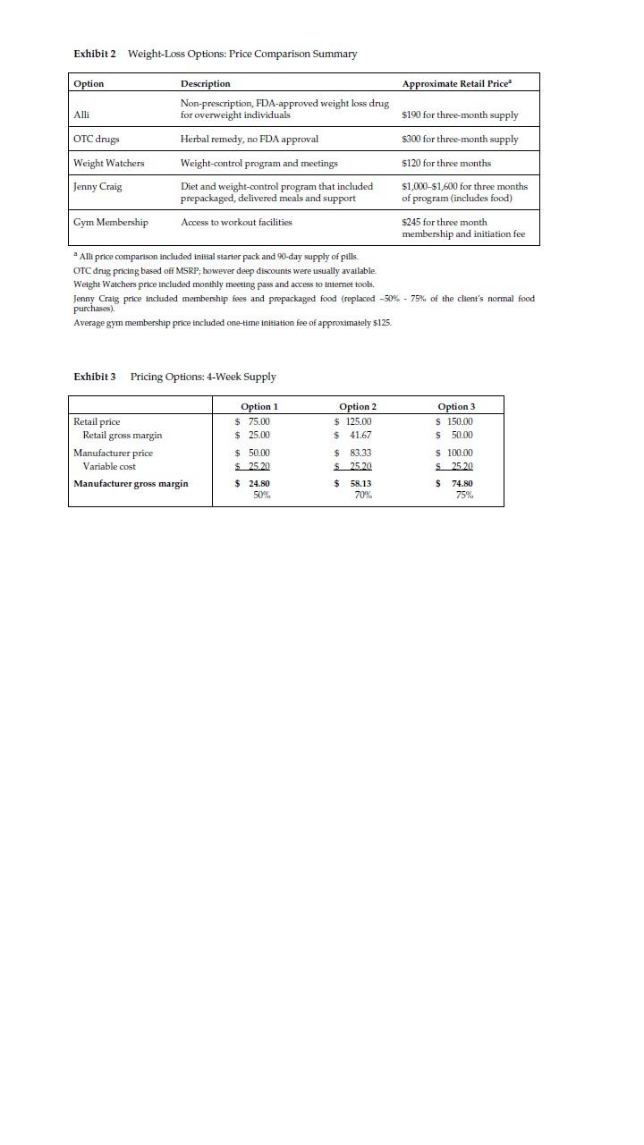MMFD to resolve these issues? 4. If you decided to use Holt-Winters