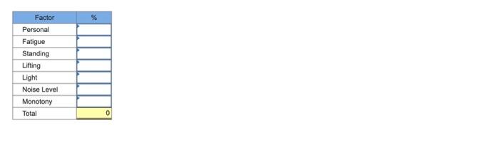 element that requires the worker to lift a weight of 10 pounds