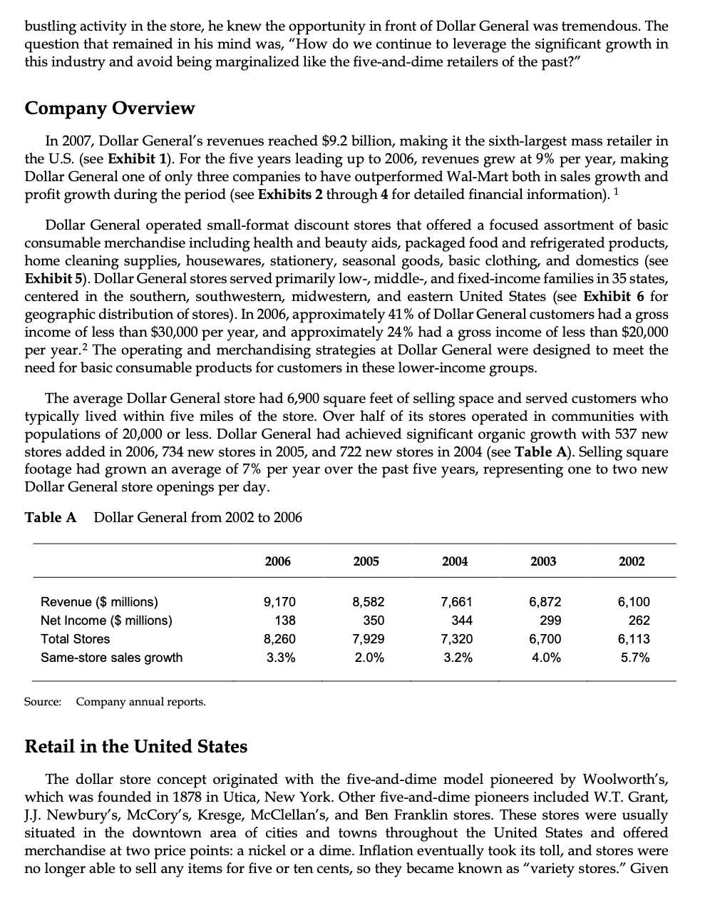 one page minimum Ironically, small-box retailers like Dollar General owe their growth