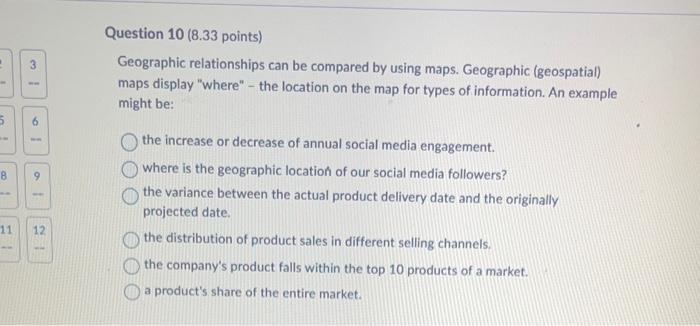 simple and intuitive way to communicate complex topics to others. All of