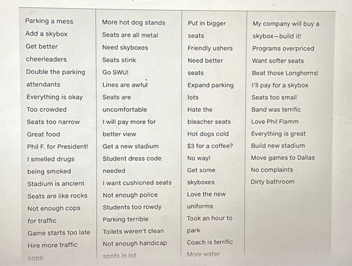 tools, analyze the data and present your conclusions. 2. How could the