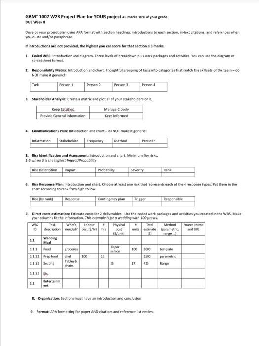  GBMT 1007 W23 Project Plan for YOUR project 45 marks 10