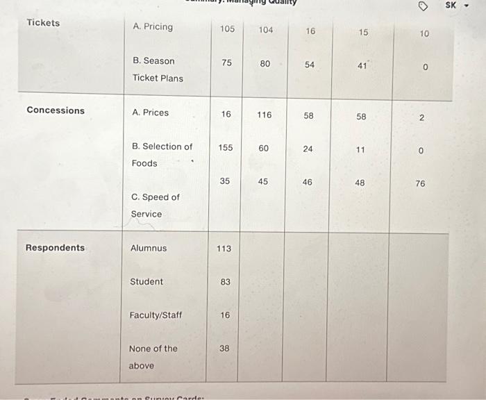 Survey Results (N=250) Discussion Questions 1. Using at least two different quality