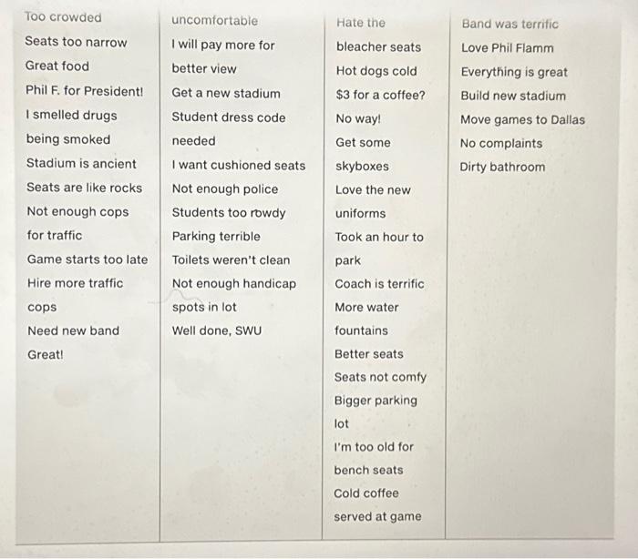 survey have been more useful? 3. What is the next step