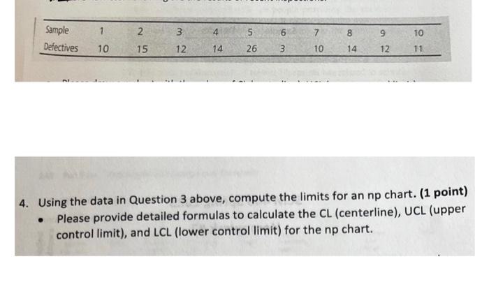  4. Using the data in Question 3 above, compute the limits