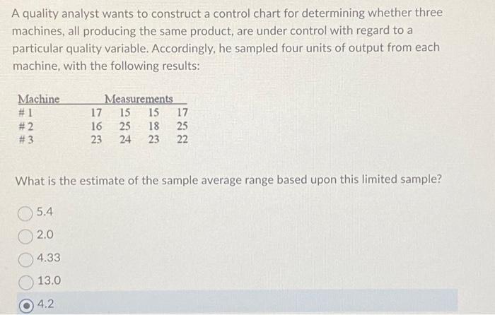 NEED ASAP PLEASE A quality analyst wants to construct a control