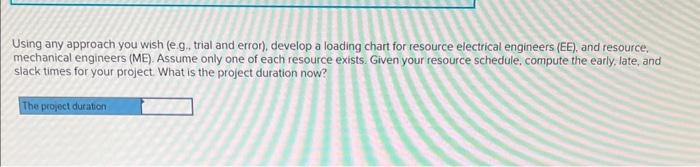 project duration? Without regard to resources, what is the slack for: Develop