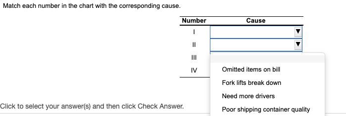 and effect digrams) Material Machinery II Not appropriate tie-down Data lost in
