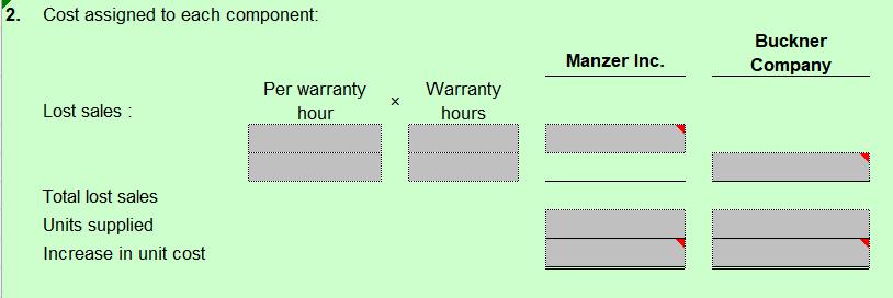 Company manufactures cooling systems. Bowman produces all the parts necessary for its