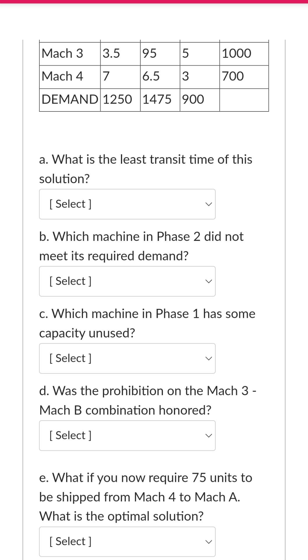 more in keeping with JIT principles. The firm is now paying much