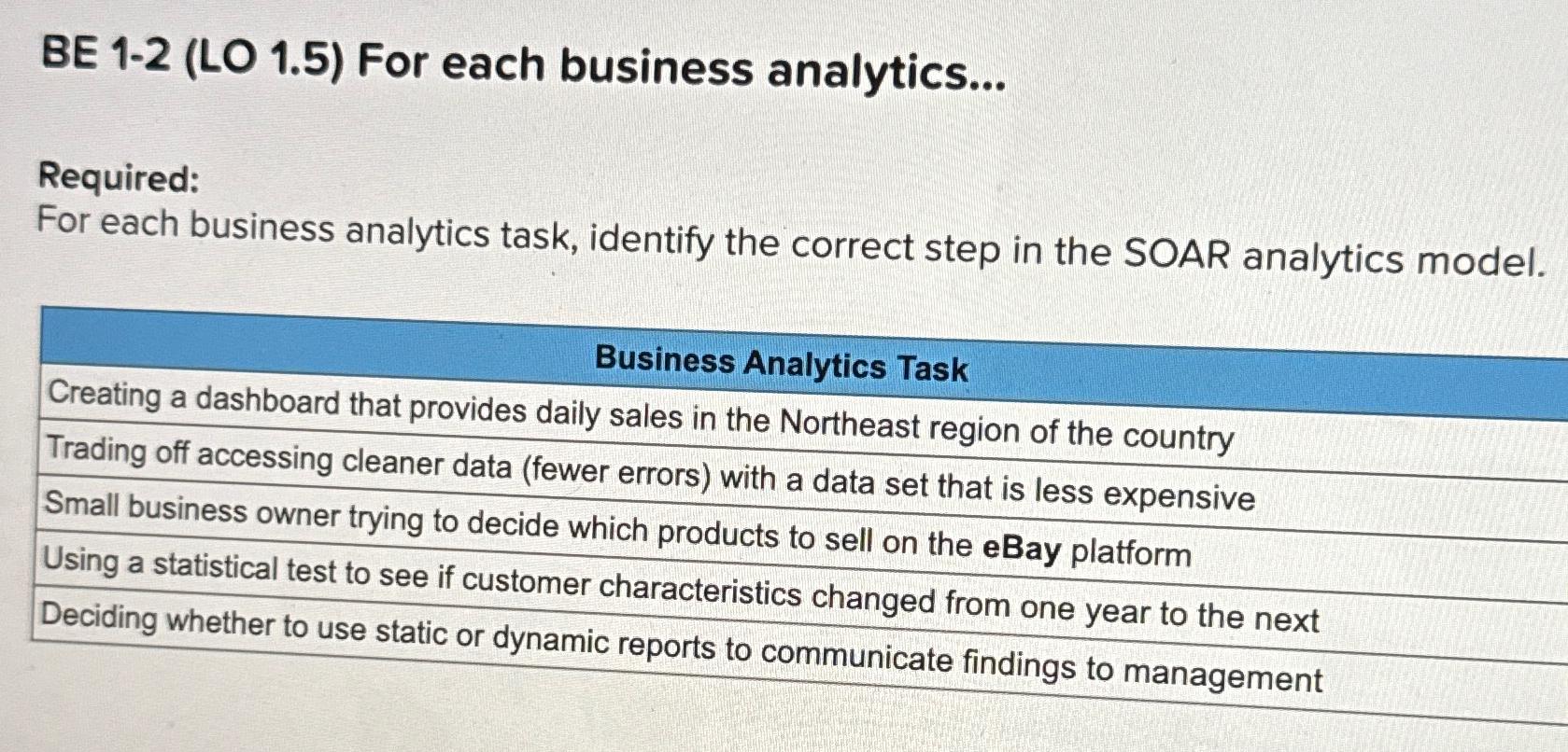 BE 1-2(LO 1.5) For each business analytics... Required: For each business