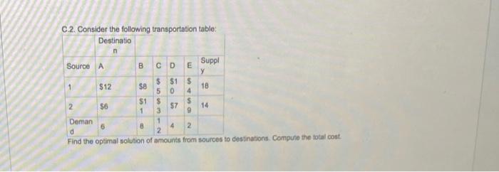  C.2. Consider the following transportation table: Find the optimal solution of