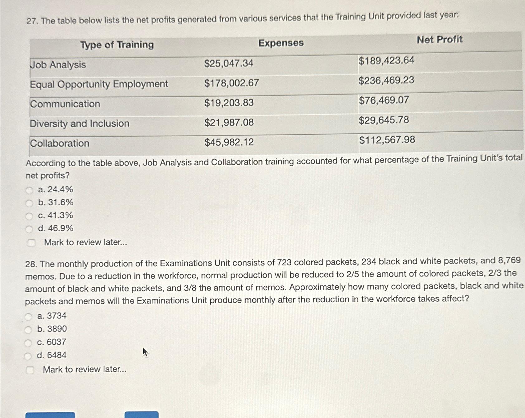  The table below lists the net profits generated from various services