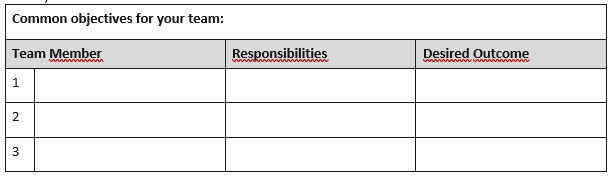 Part A - Case Study (PC1.1, PC1.2, PC1.3, PC1.4, KE1)Select an organisation