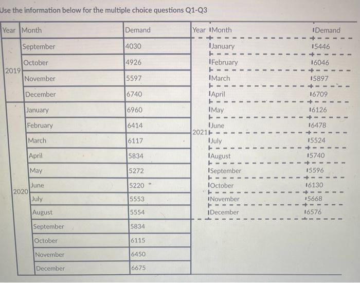  Use the information below for the multiple choice questions Q1-Q3 For