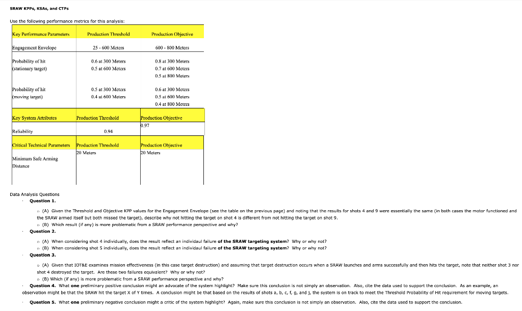 below, but please do so to the best of your ability or