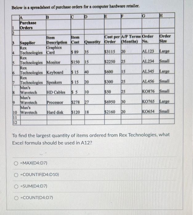  Below is a spreadsheet of purchase orders for a computer hardware