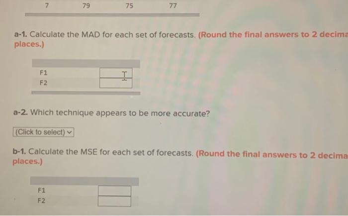 bottle water in a store actual demand and the two sets of