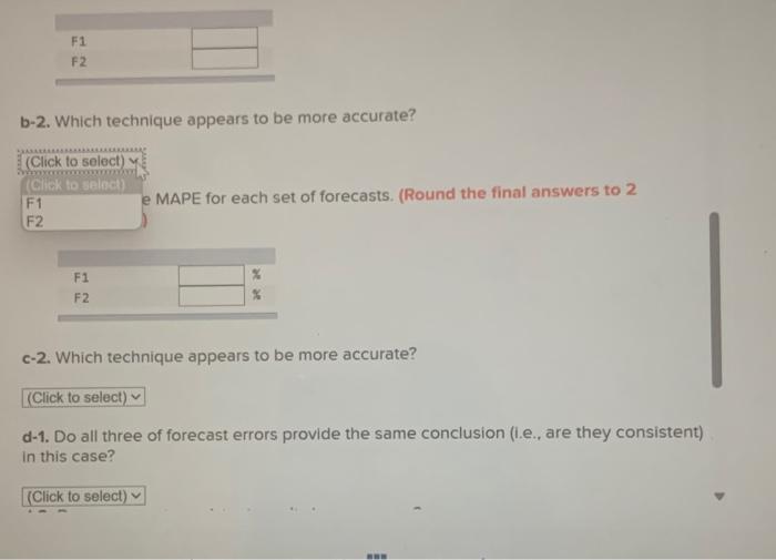 more accurate? d-1. Do all three of forecast errors provide the same
