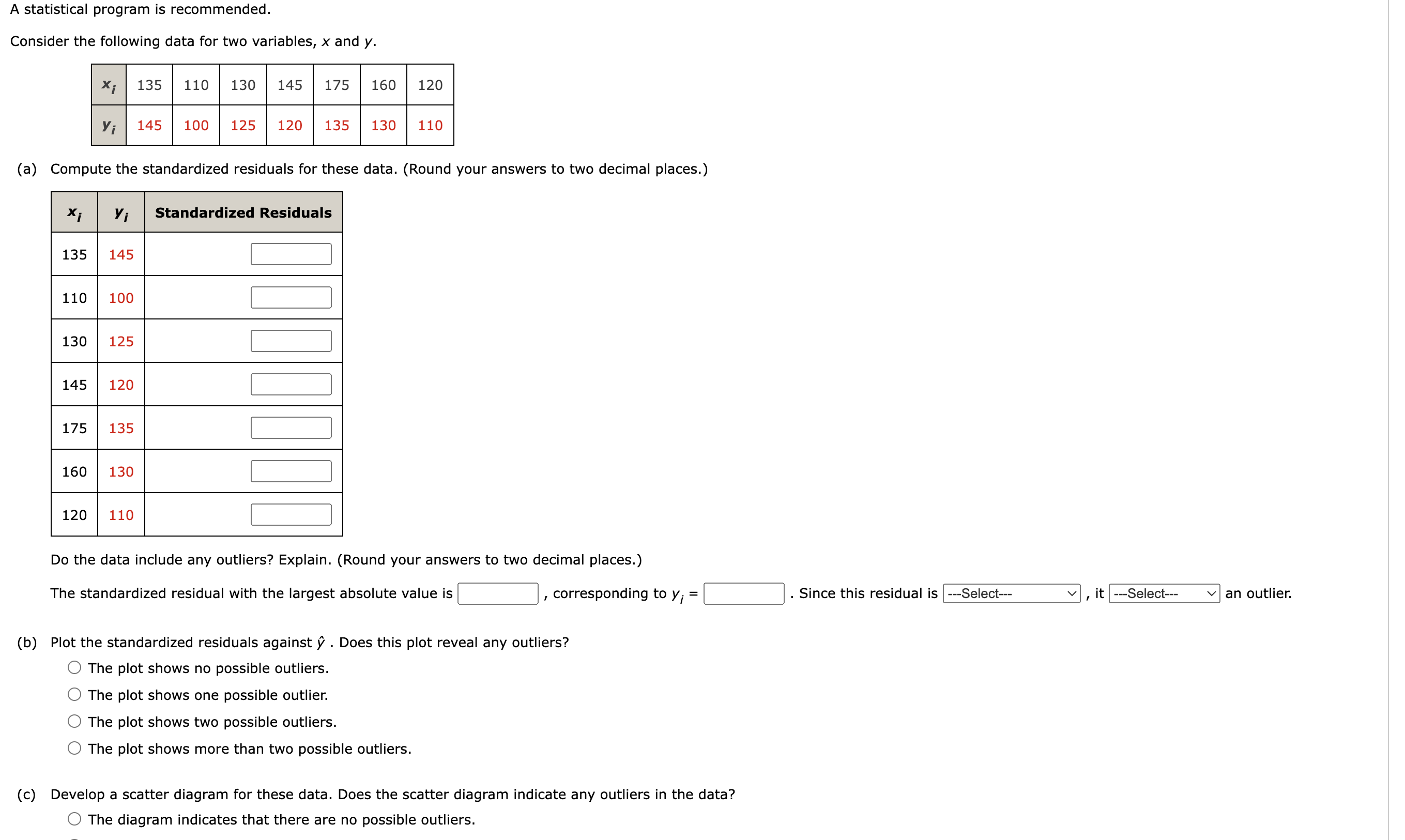 Consider the following data for two variables, x and y. (a)