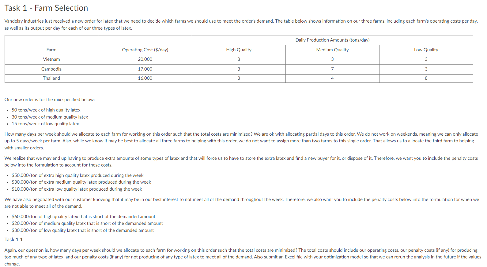 Using Linear Regression on Excel Task 1 - Farm Selection as well