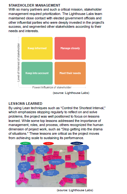 to the case study specifically. LIGHTHOUSE LABS Innovating in a Crisis CHALLENGE: