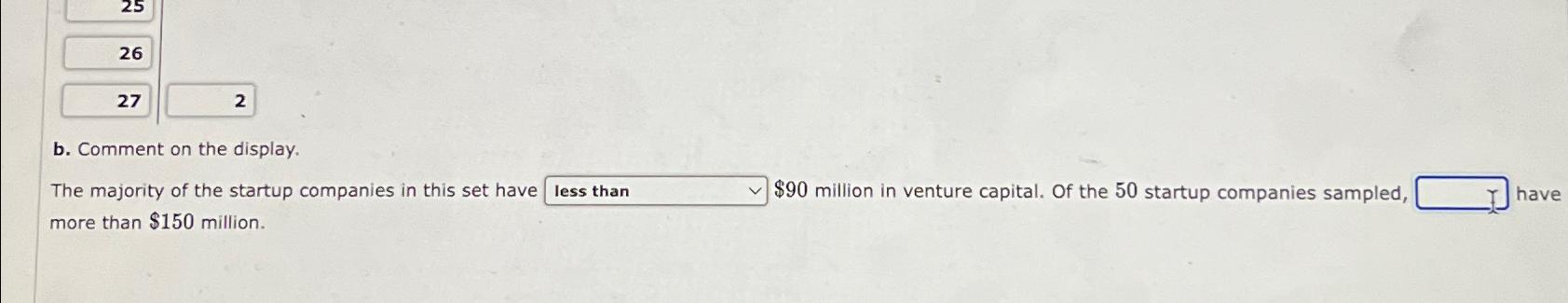  27 b. Comment on the display. The majority of the startup