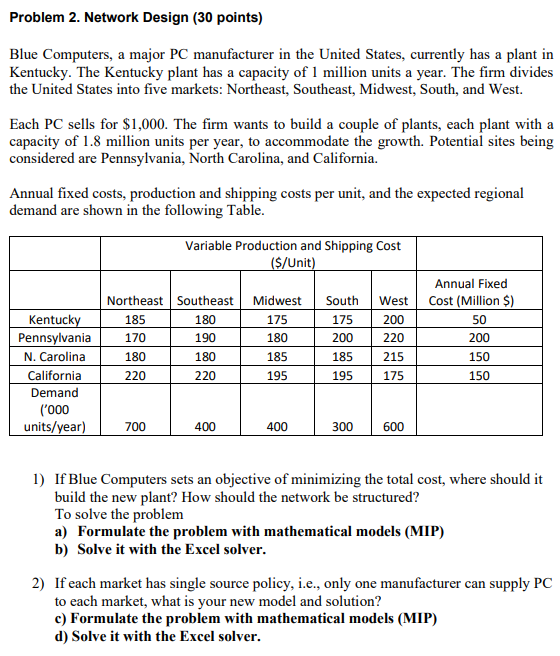  ((((((((((((Please answer the whole Problem))))))))) include Part 1 and 2 Thanks