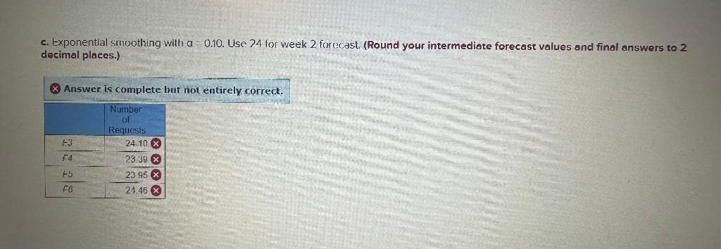 number of job requests: Click here for the Excel Data File Predict