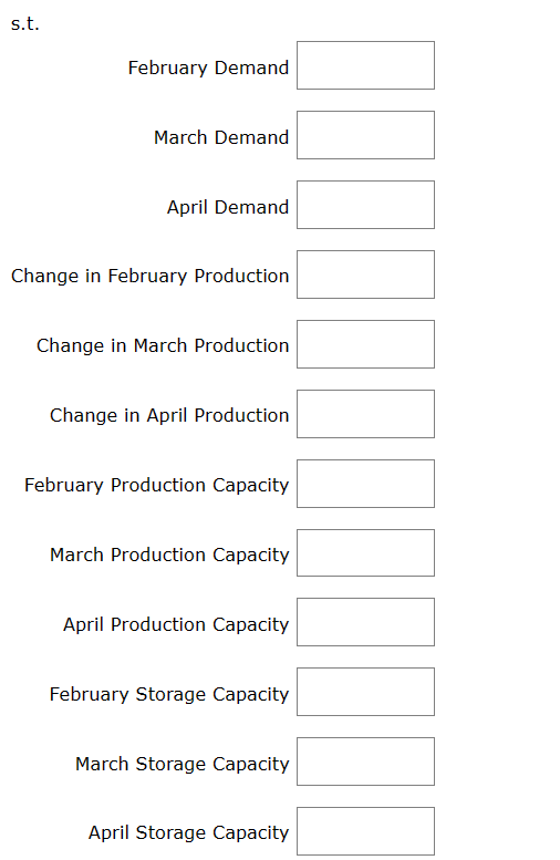 same production quantity each month possible. Min February Demand March Demand April