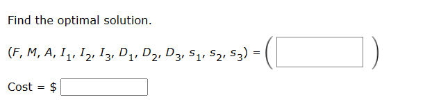 Demand Change in February Production Change in March Production Change in April