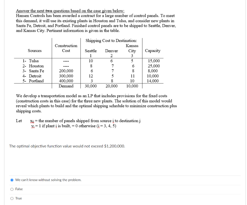 Hansen Controls has been awarded a contract for a large number of