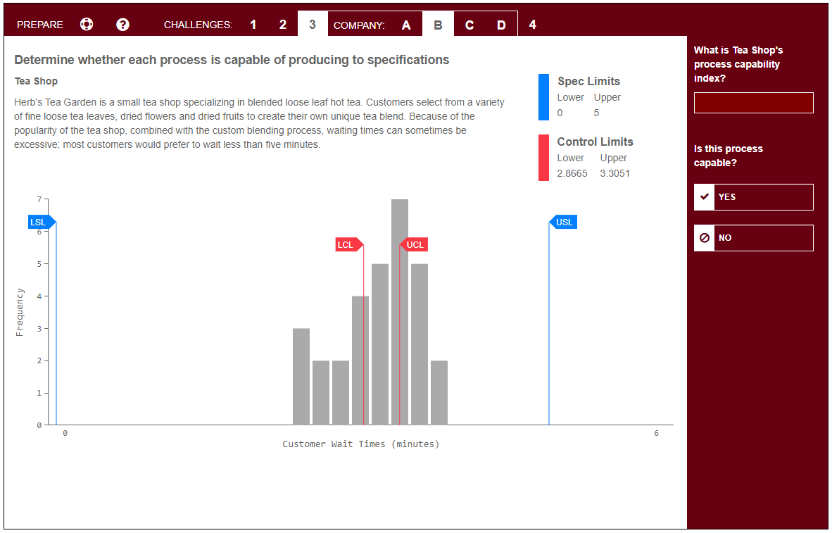 calculate the capability index and determine the process capable or not and