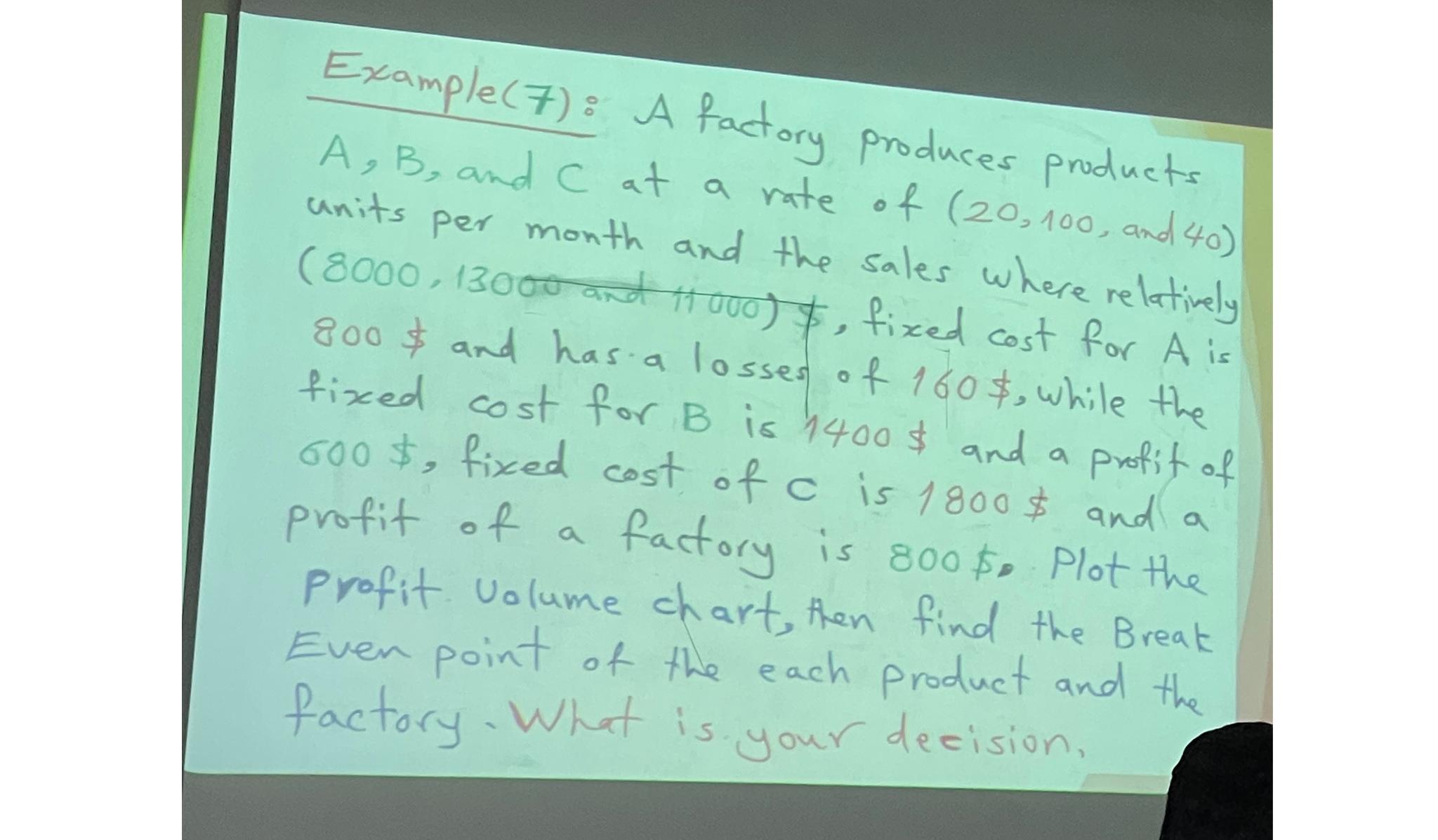  Dear solver please provide me the Chart I only need a