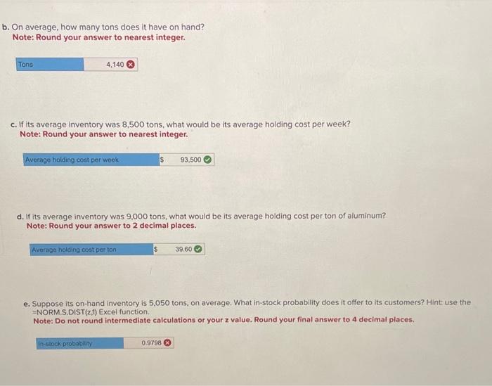 requires, on average, 2,500 tons of aluminum each week, with a standard