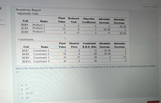  Sensitivity Report Adjustable Cells What is the minimum that the objective