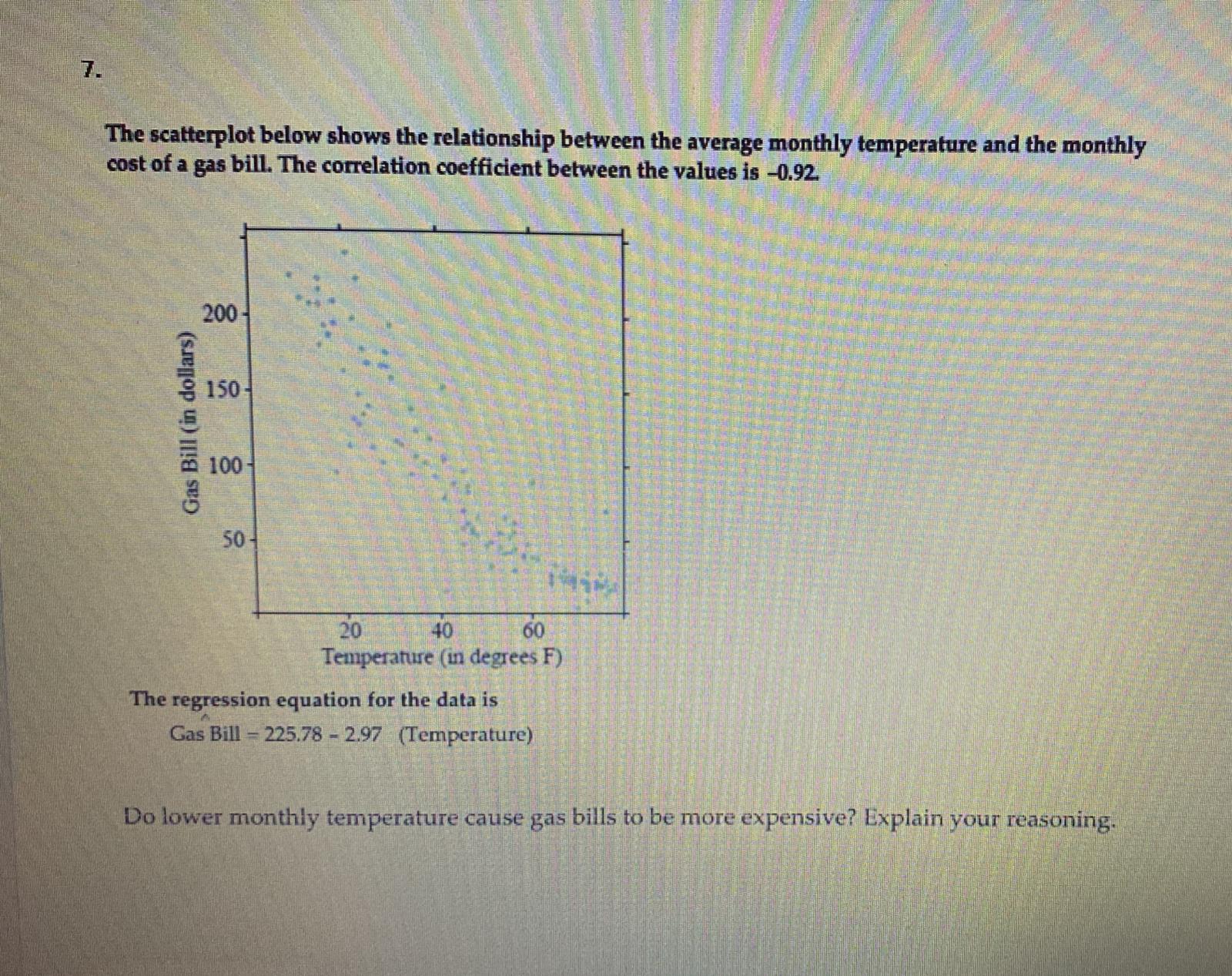  7. The scatterplot below shows the relationship between the average monthly