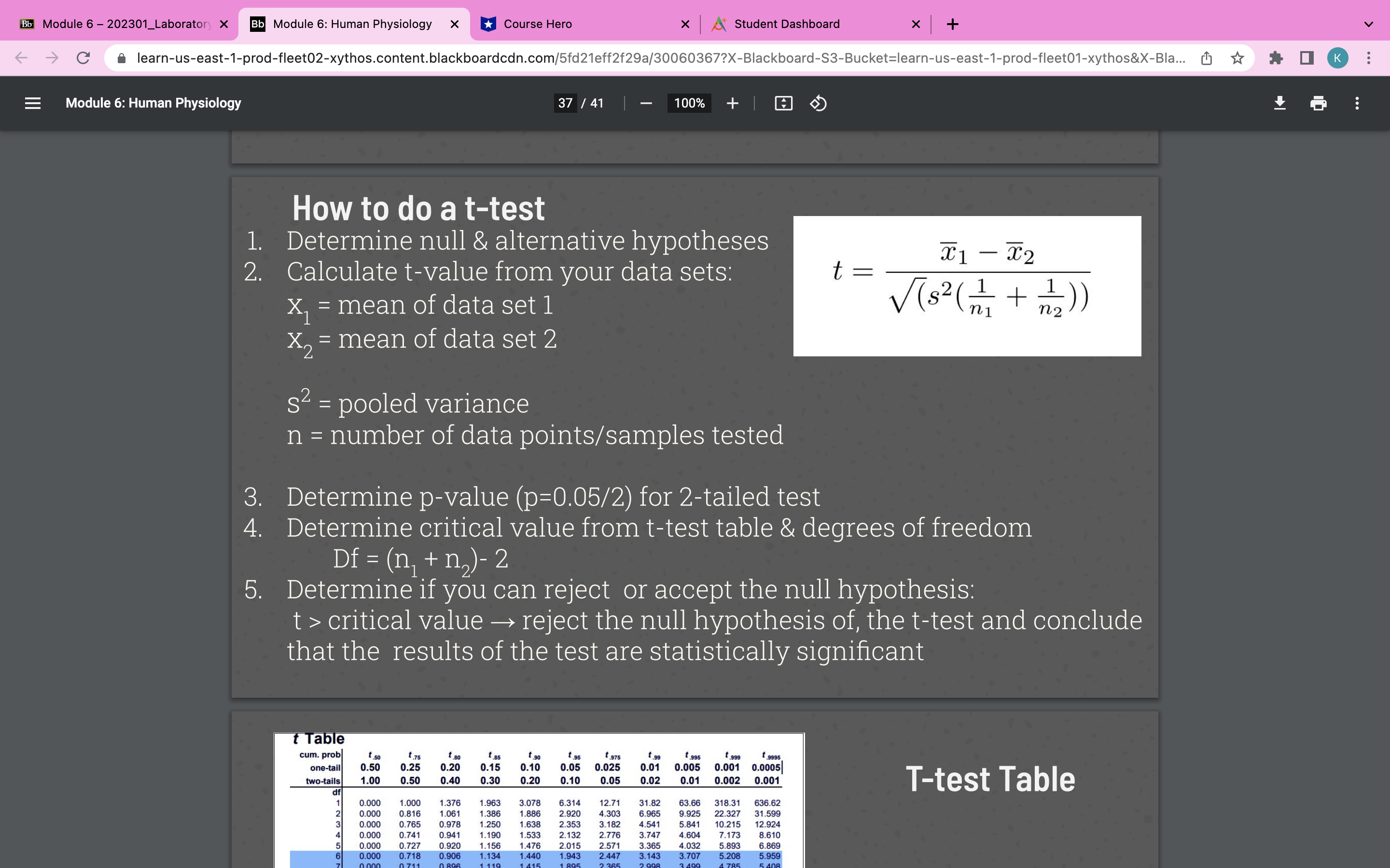 There are 2 questions to be addressed:1. How does the density of