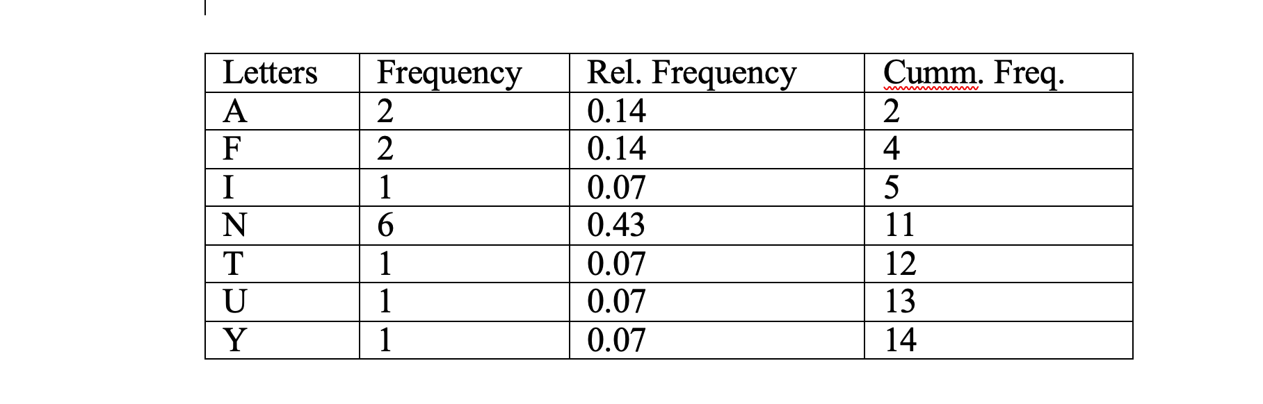 image text in transcribed