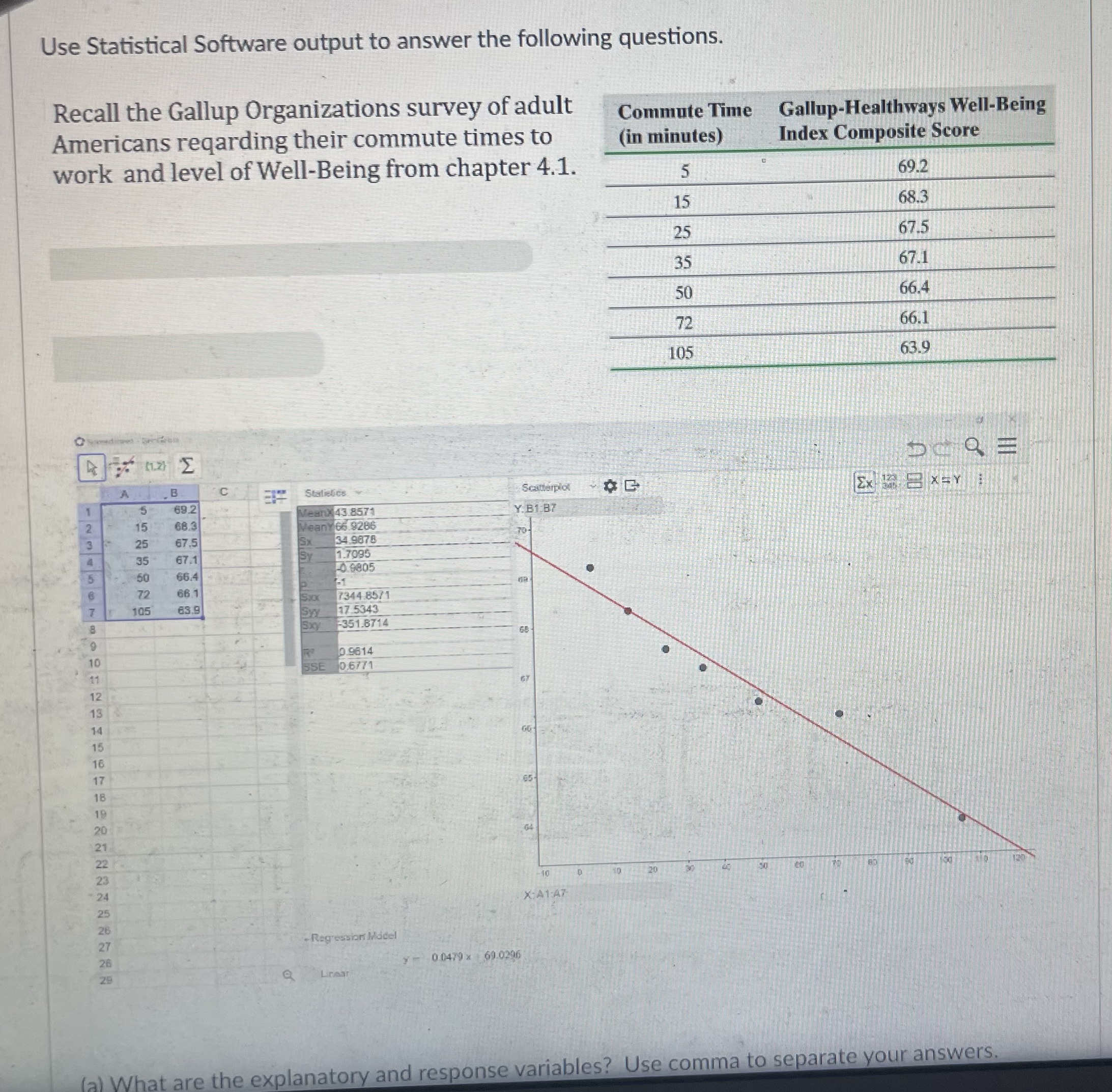Using this data what is the least squares regression line a equation