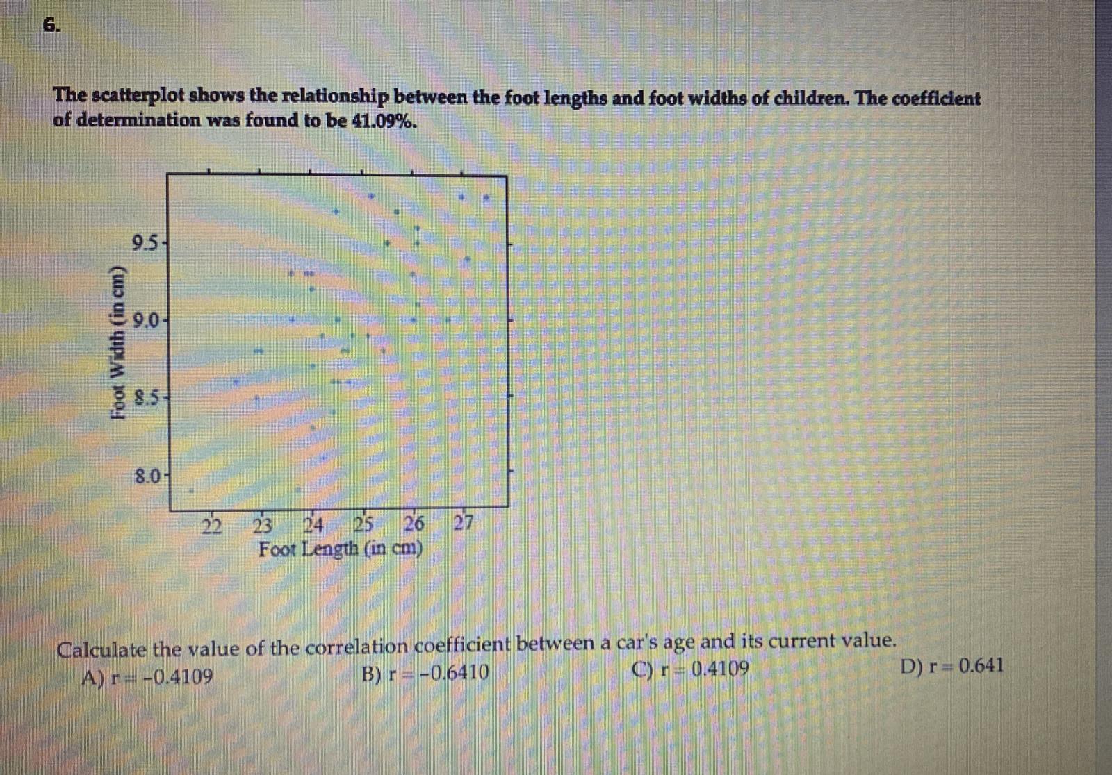 6. The scatterplot shows the relationship between the foot lengths and