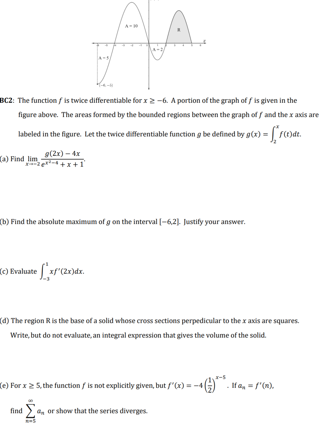 this is my question BCZ: The function f is twice differentiable for