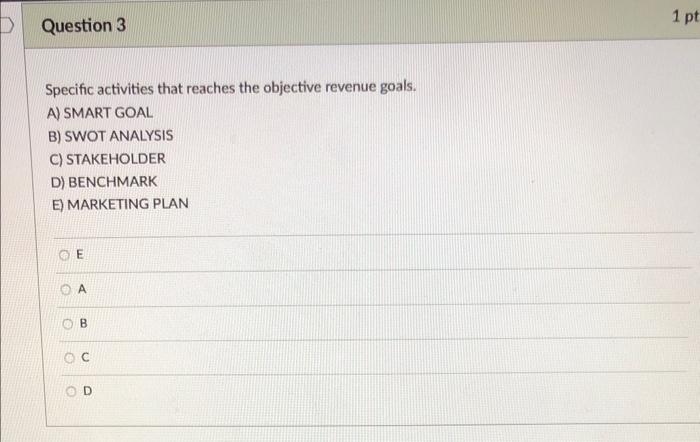 B C E An evaluation of strengths and weaknesses of a business