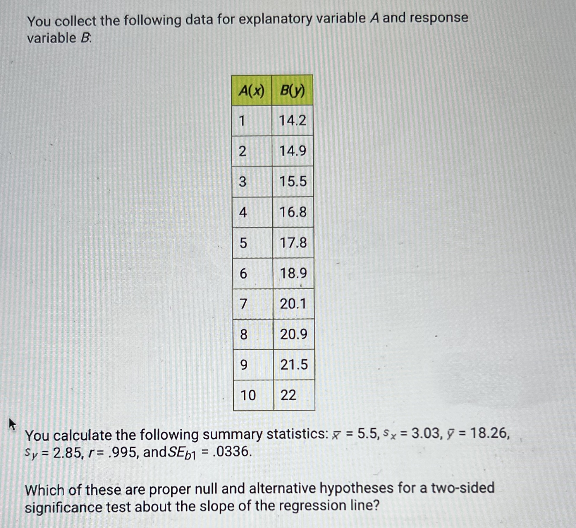  You collect the following data for explanatory variable A and response